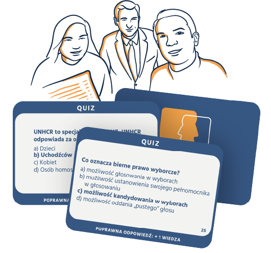 Sprawdź swoją wiedzę